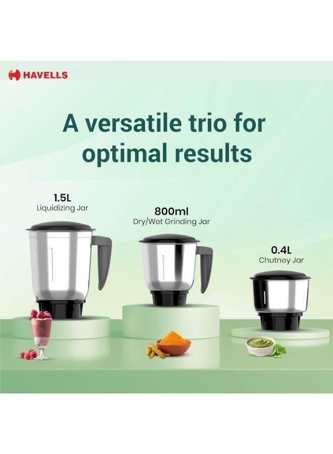 هافلز Havells Capture 500W Mixer Grinder 3 Stainless Steel Jars | 21000 RPM High-Speed Motor | Rust-Resistant 304 SS Blades | 1.5L Large Blending Jar | Overheat Protection | 1-Year Warranty (Black) - Image 3